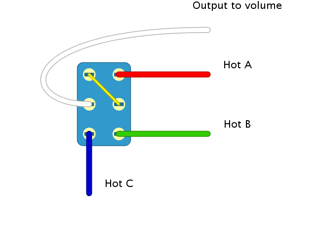 On-On-On Switch Wiring Diagram from seymourduncan.zendesk.com